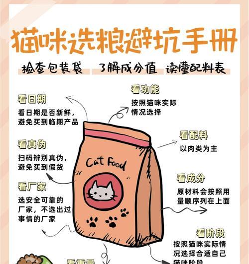 把猫粮偷走了怎么办啊？如何防止猫粮被盗？