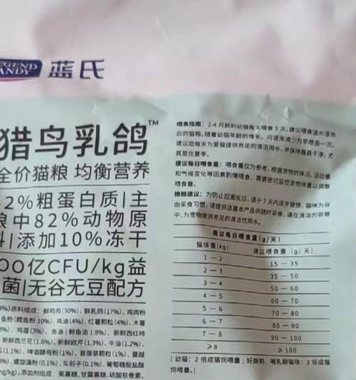 乳鸽烘焙猫粮的营养成分有哪些？