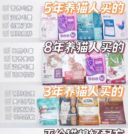猫颜社猫粮的品质如何？