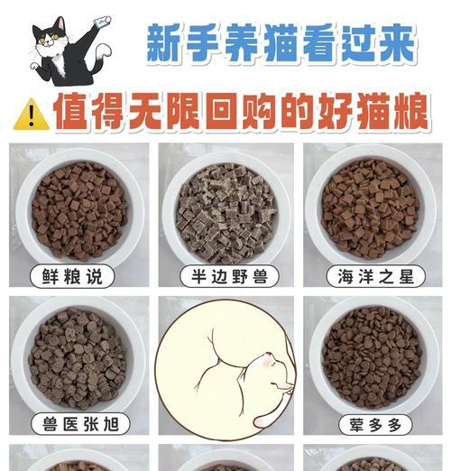 猫颜社猫粮的品质如何？
