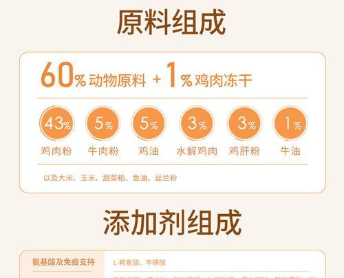 猫粮怎么放冻干保存好呢？冻干猫粮的正确保存方法是什么？