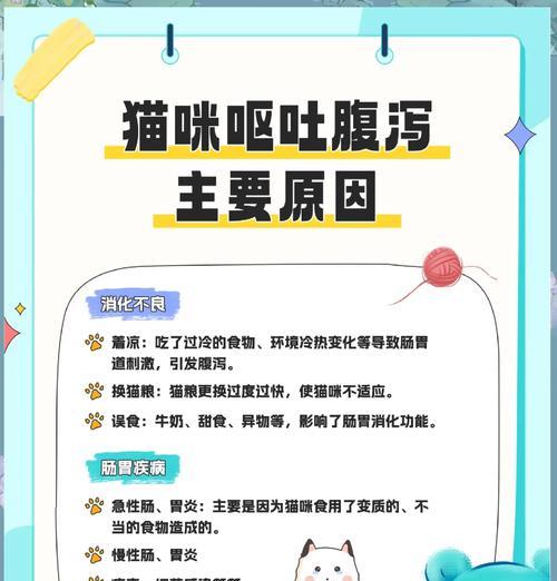 猫咪呕吐不吃猫粮的可能原因？