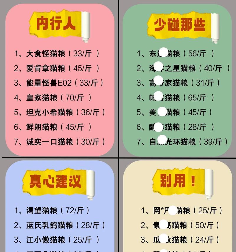 大食怪猫粮的口感如何？是否值得购买？
