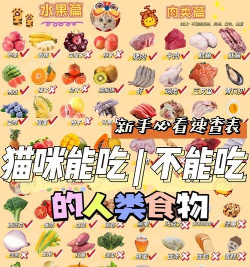 小猫为何不常吃老鼠和猫粮？小猫的饮食习惯有哪些？