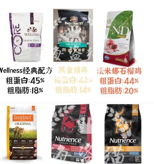 蓝猫第十三天应该吃什么猫粮？如何选择合适的猫粮？