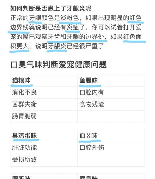 猫粮导致口臭的原因是什么？