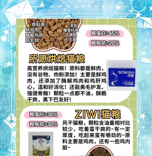 幼猫定点喂养猫粮的方法是什么？