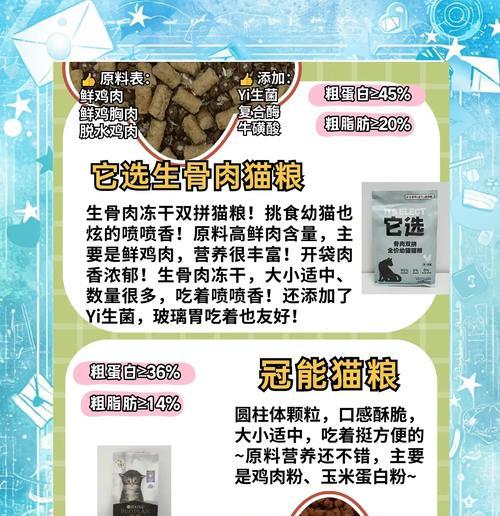 幼猫定点喂养猫粮的方法是什么？
