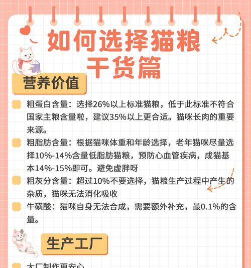 如何在当地购买猫粮更经济实惠？