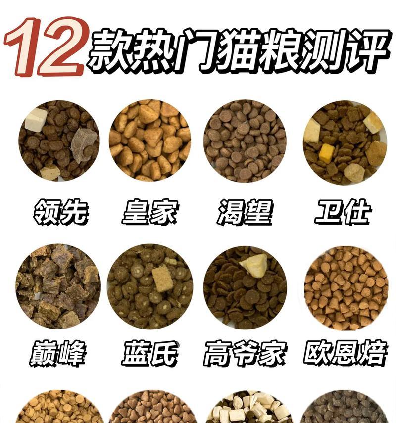 不长眼屎的猫粮对猫有何影响？