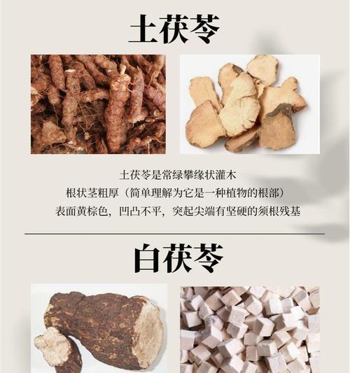 孕妇可以同时食用鱼腥草和茯苓吗？