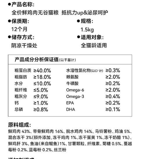 如何鉴别猫粮好坏？猫粮成分中哪些是关键指标？