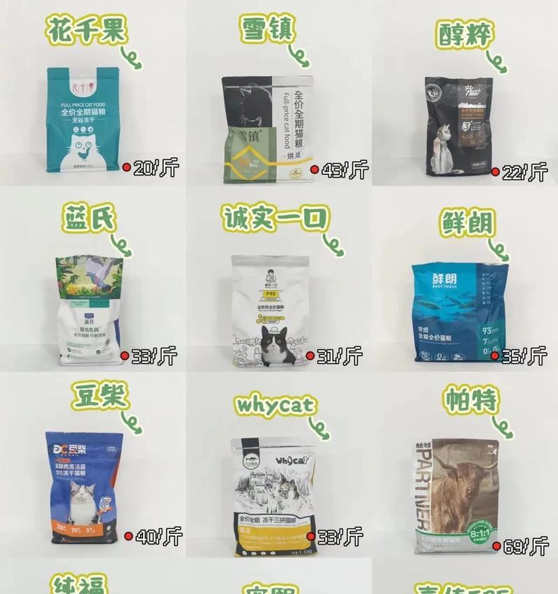 如何经济实惠地喂养猫咪？有哪些性价比高的猫粮推荐？