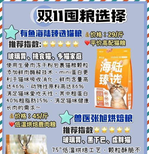猫粮中添加盐和油的目的是什么？