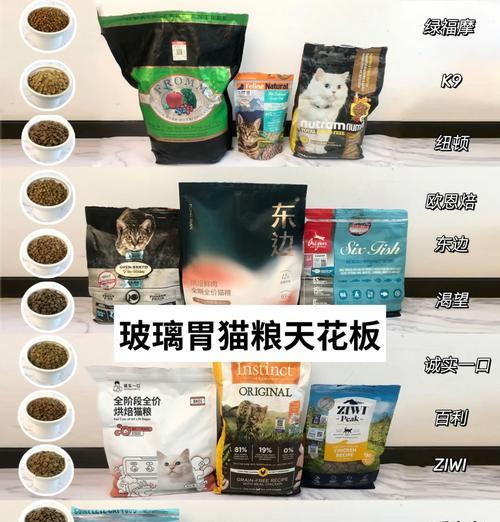 你是如何为你的猫咪挑选猫粮的？