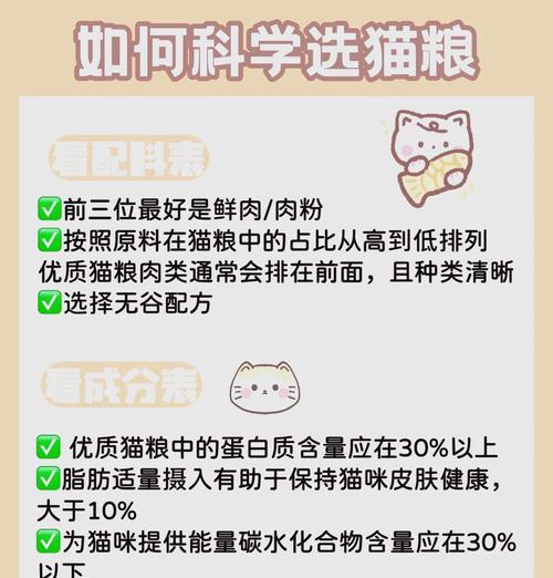你是如何为你的猫咪挑选猫粮的？