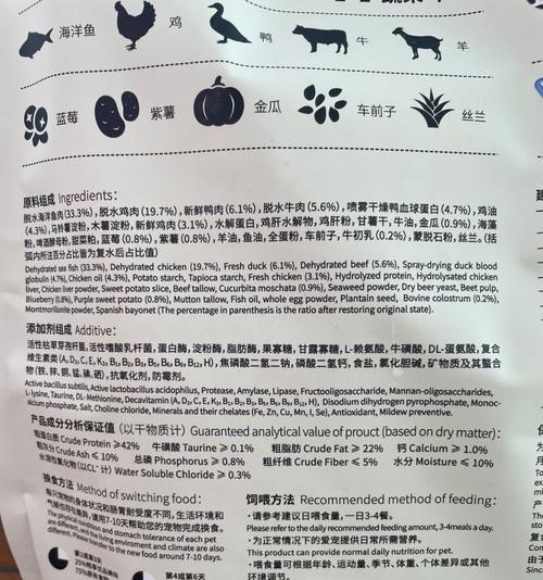 猫粮配方怎么看配料表？如何判断猫粮质量？