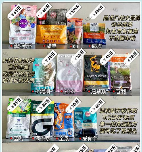 如何找回曾经看过的猫粮品牌或产品？