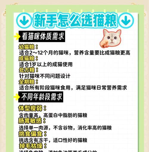 猫咪适合什么标签的猫粮？如何挑选适合的猫粮？