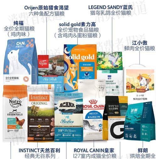 奥丽得猫粮的质量评价如何？消费者的真实反馈是什么？