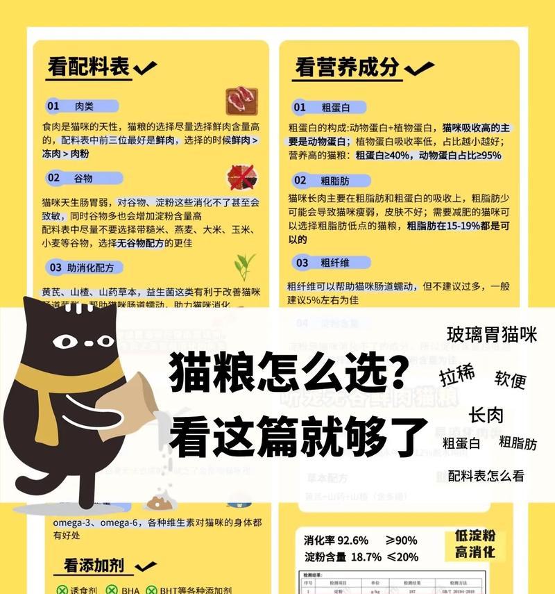 喂猫吃肉怎么买猫粮？如何挑选适合猫咪的肉类猫粮？
