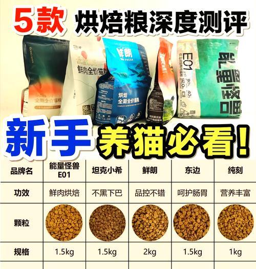 烘焙猫粮的蛋白含量为何较高？