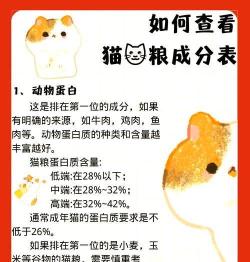 哪种猫粮能让猫咪快速增重？选择猫粮时应注意哪些营养成分？
