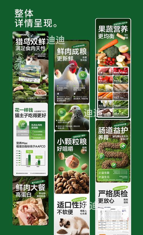 面试猫粮设计师时应该问哪些问题？