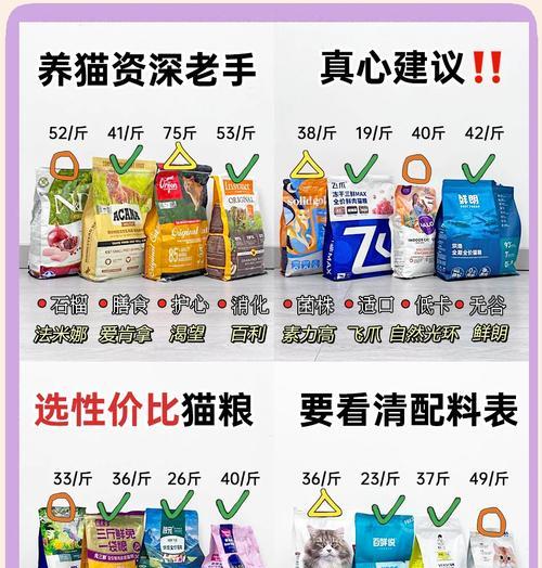 颜宠猫粮的定价策略和性价比如何？