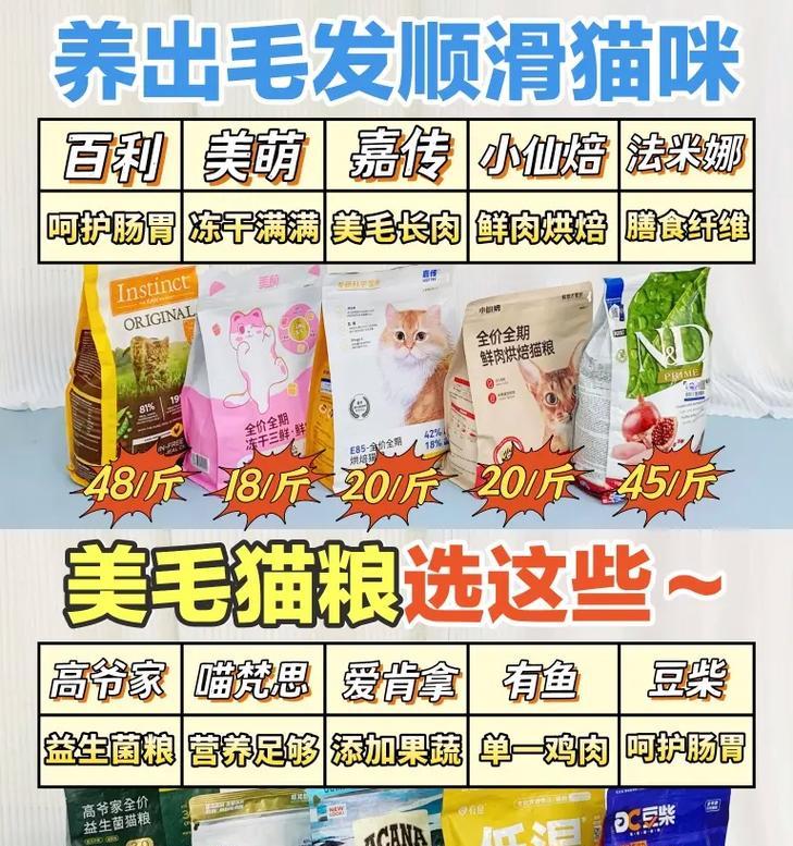 宽幅美毛猫粮对猫咪毛发有何影响？宽幅美毛猫粮的评价如何？