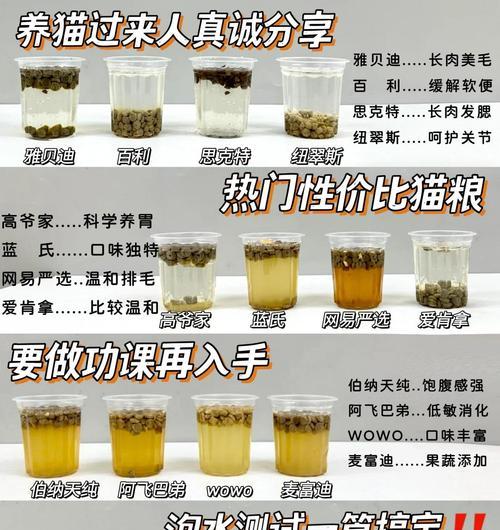 泡水猫粮为何会发酸？