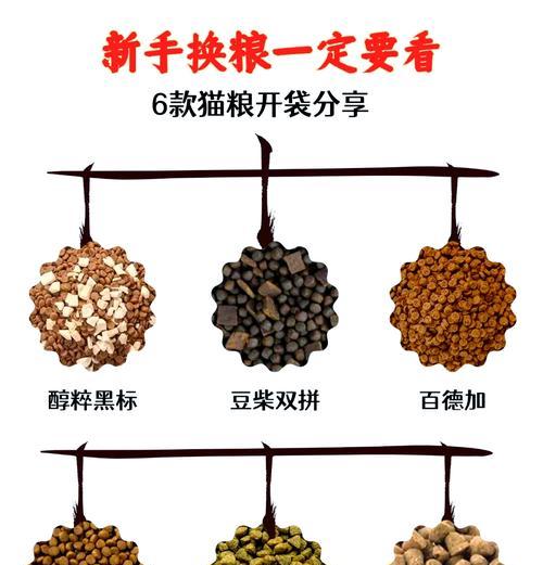 猫粮储物袋子的正确使用方法是什么？