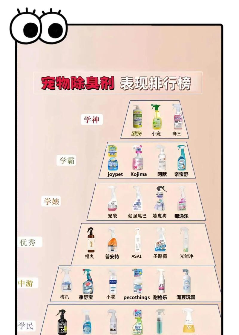 猫砂除臭珠的工作原理是什么？它们如何去除异味？