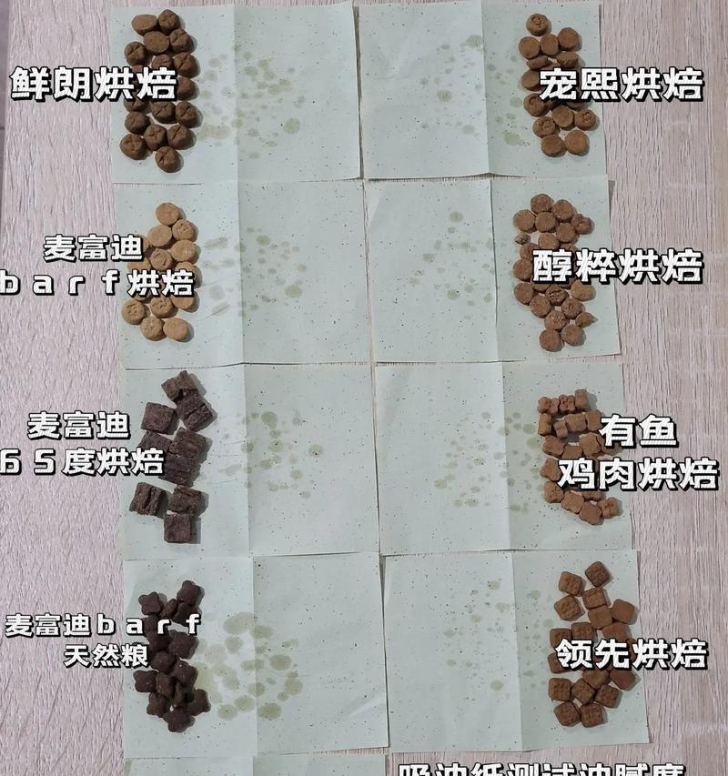 猫粮泡水膨胀后如何处理？