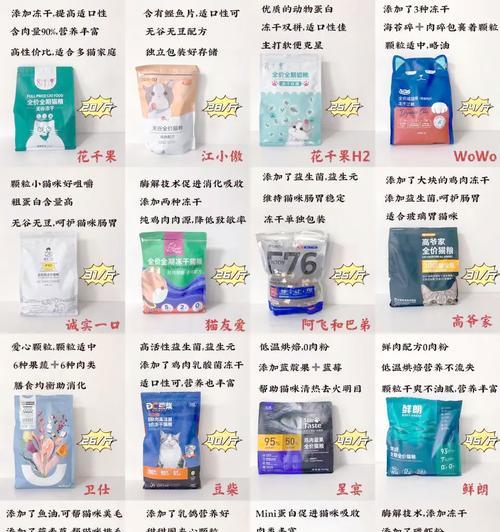 如何为宠物选择合适的猫粮品牌？