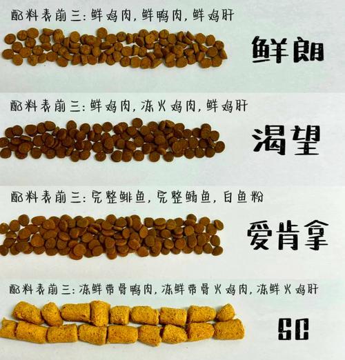 带骨粉的猫粮口感如何？对猫的健康有影响吗？