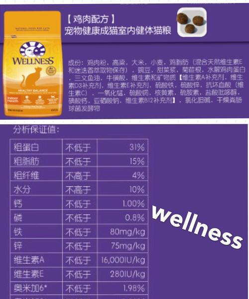 哪些猫粮成分对猫咪有害？