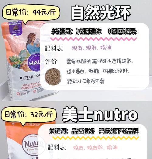 优贝利猫粮怎么样？优贝利猫粮的优缺点是什么？