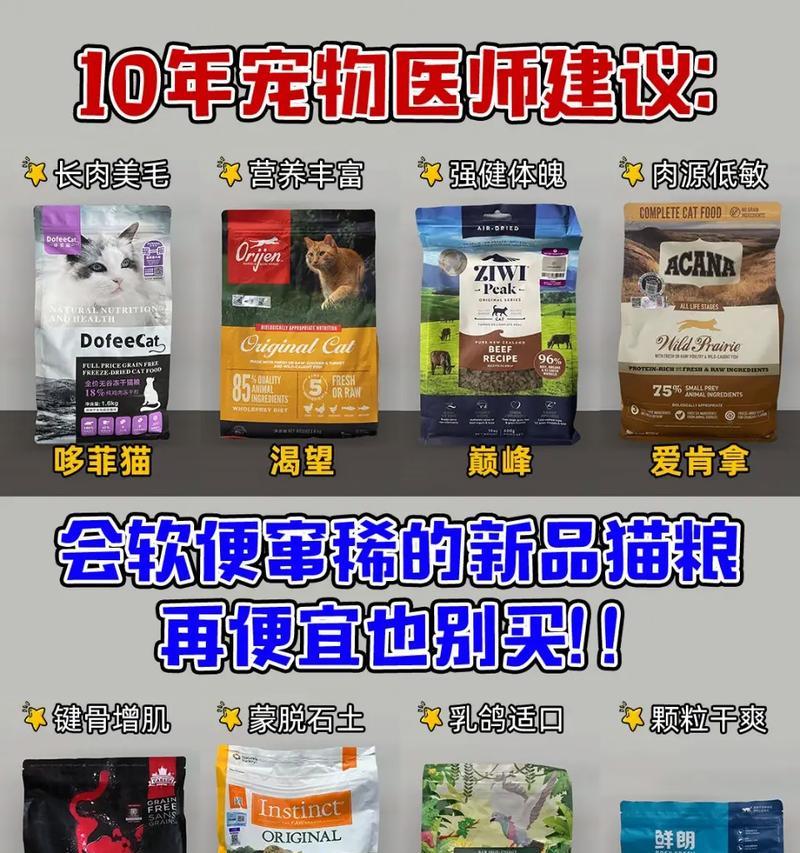 在农场购买猫粮时应该注意哪些因素？