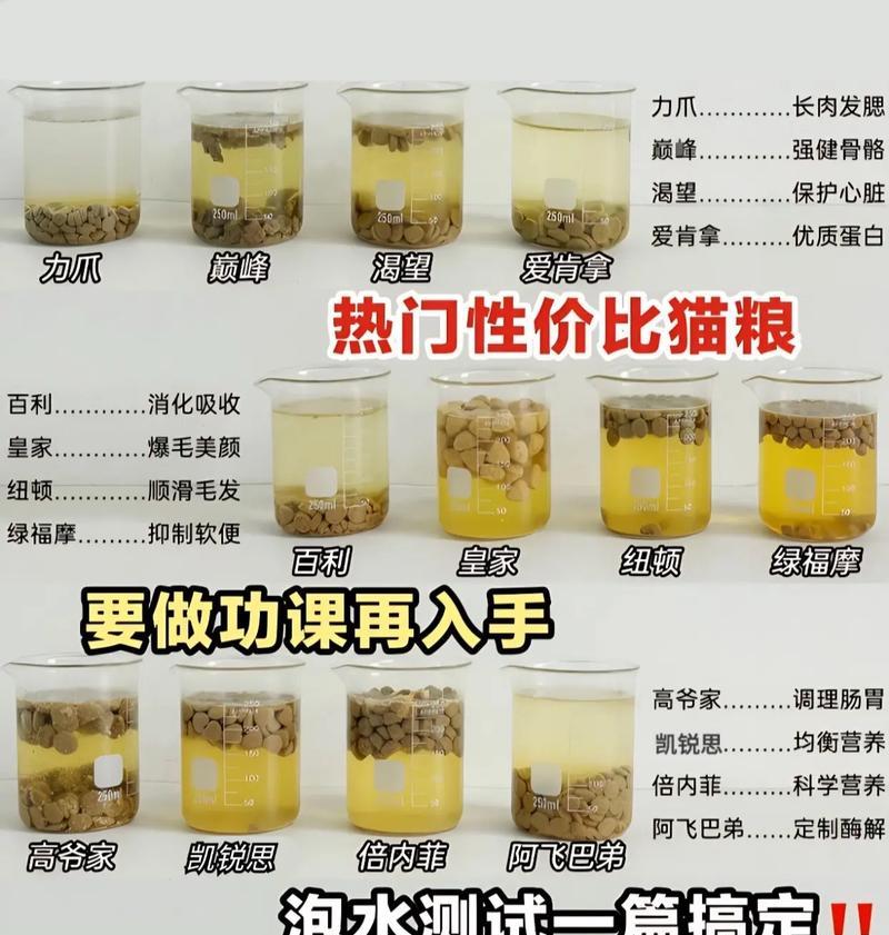 猫粮泡水多久合适？泡水后猫粮的口感会变吗？