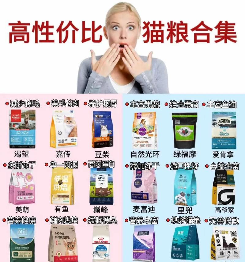 嘉传猫粮猫咪不感兴趣怎么办？如何提高猫咪对特定猫粮的食欲？