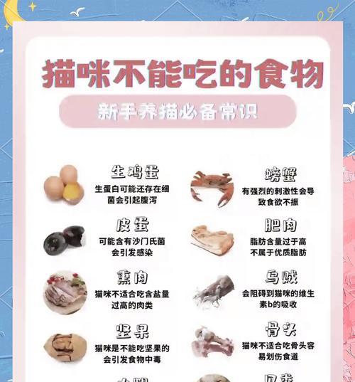 哪些猫品种不爱吃猫粮？原因何在？