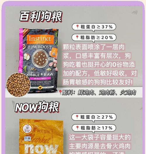 家里有很多狗应该如何配粮？配粮时需要注意什么？