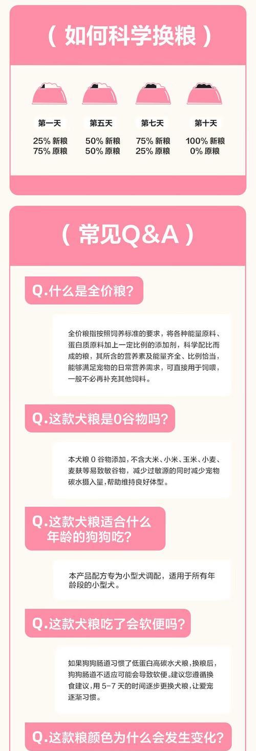 家里有很多狗应该如何配粮？配粮时需要注意什么？