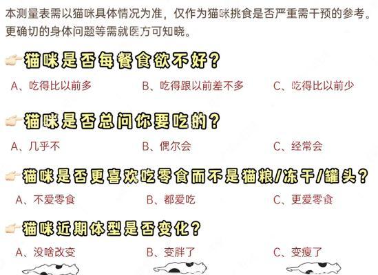 猫瘦弱不爱动弹不吃猫粮怎么解决？