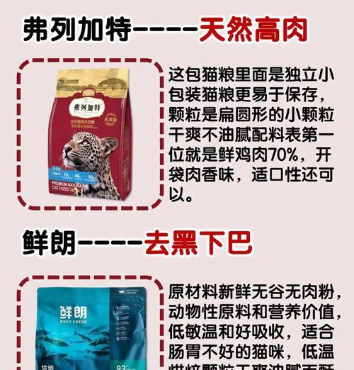 吃猫粮会让猫咪变胖吗？原因是什么？