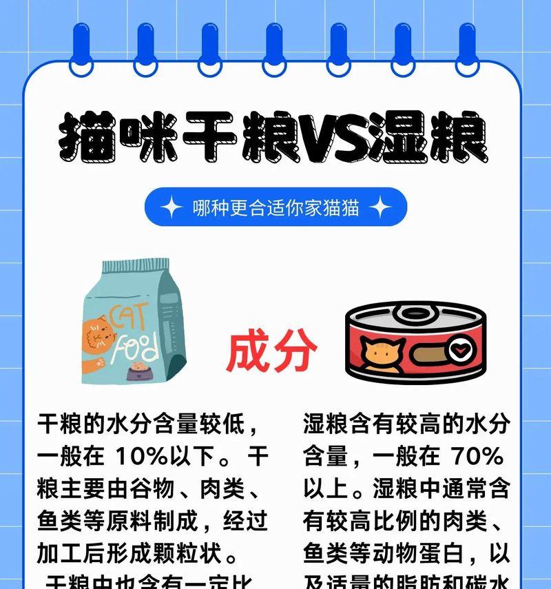 猫粮中使用哪种干燥剂更安全？如何确保猫粮新鲜？