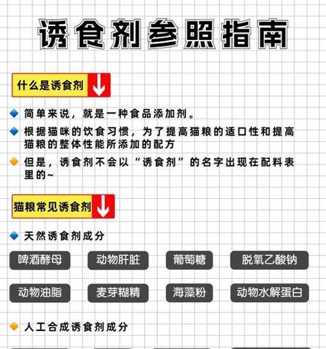 猫粮中的诱食剂是什么？它们对猫咪健康有何影响？