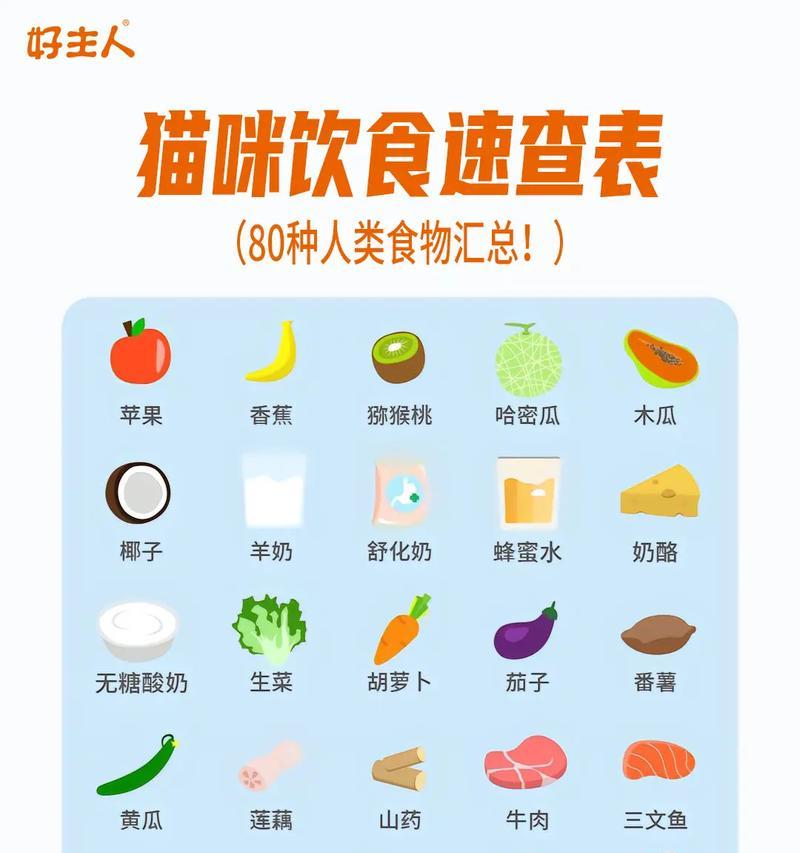 人类食用好主人猫粮会有什么后果？