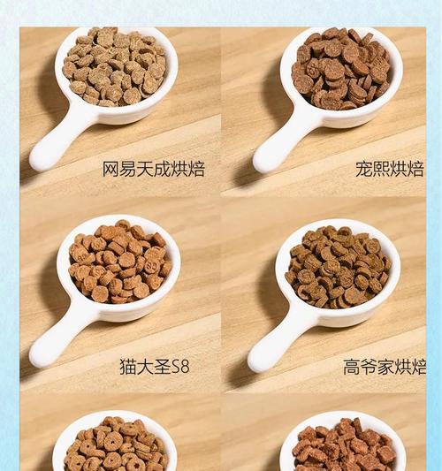 自制猫粮添加哪些香料更合适？